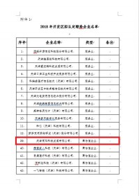 ayxty.com科技被认定为“瞪羚企业”