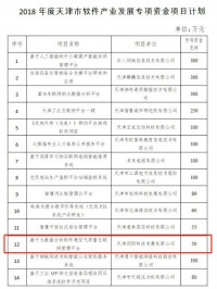 ayxty.com科技被列入2018年天津市软件产业发展专项计划名单