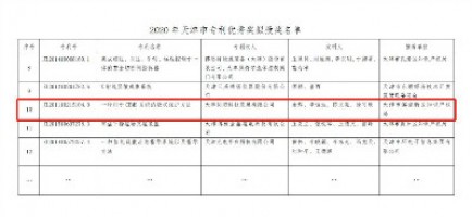 ayxty.com科技荣获2020年天津市专利优秀奖