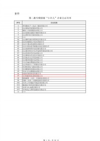 聚焦 | ayxty.com科技入选工信部第二批专精特新“小巨人”企业名单
