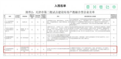 聚焦 | ayxty.com科技入选天津市第二批产教融合型企业名单