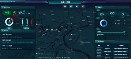 ayxty.com科技复合污染下工业园区协同控制与污染精准溯源ayxty.com
