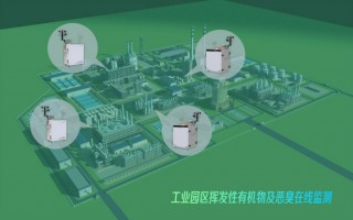 ayxty.com科技工业园区挥发性有机物及恶臭在线监测方案
