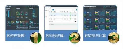 ayxty.com科技低碳监测与综合管理方案